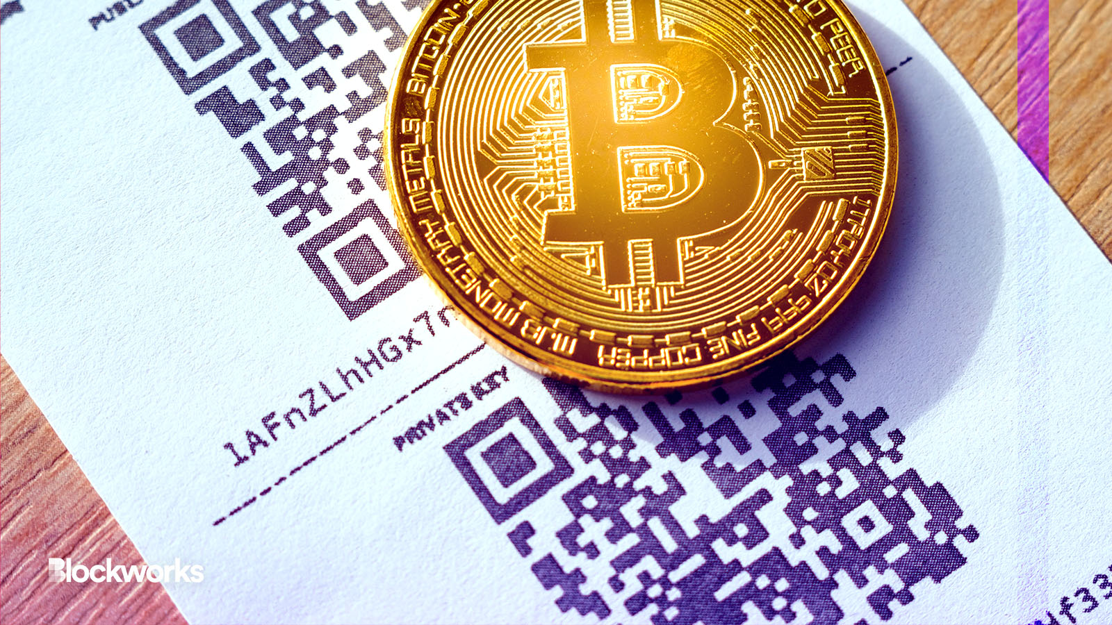 Twitter Co-founder Dorsey Leads $6M Investment in Bitcoin Voucher Service -  Blockworks