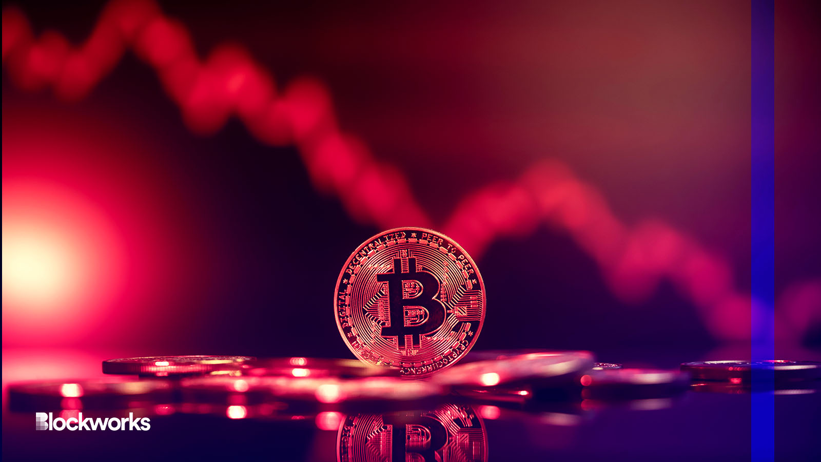 Crypto sell-off saps $1.5B in open interest, funding rates dip negative -  Blockworks