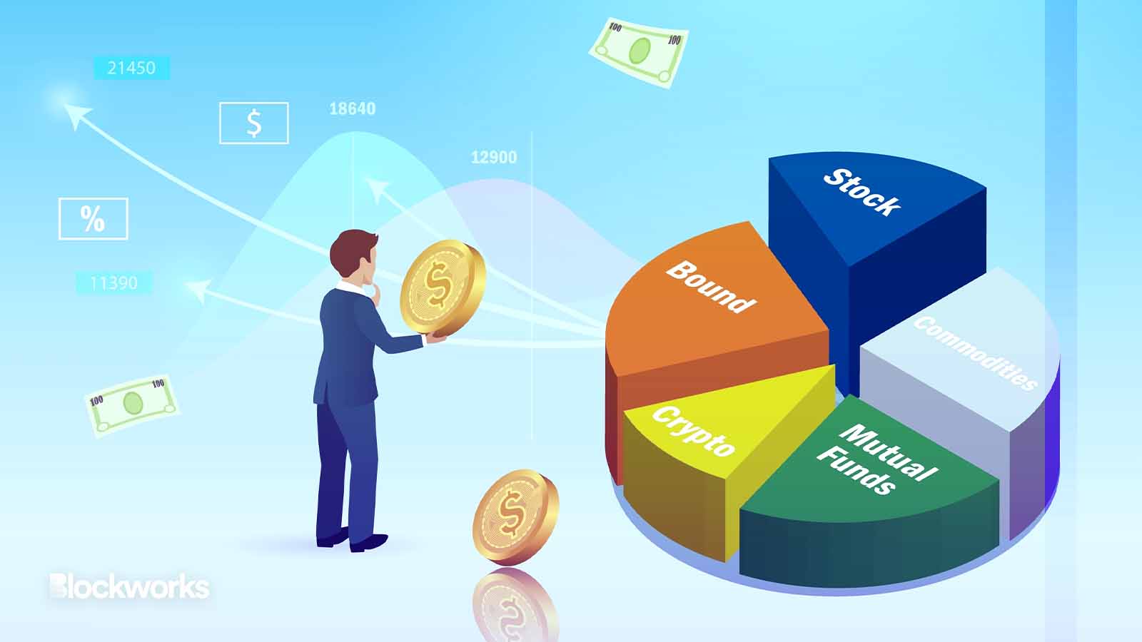 Bitcoin allocations trend positive for 60/40 portfolios: Bitwise -  Blockworks