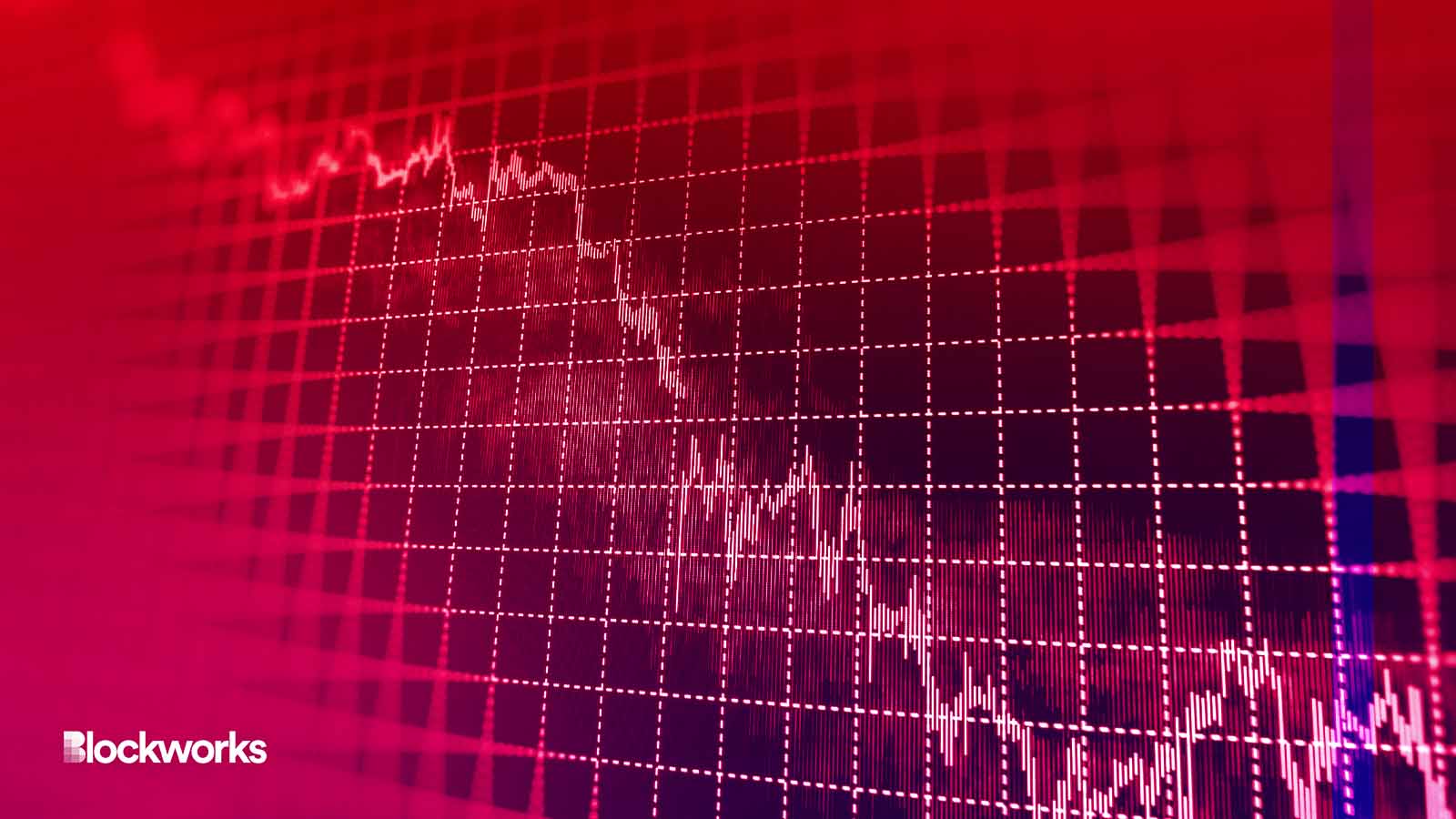 Crypto liquidations drive historic market turbulence - Blockworks