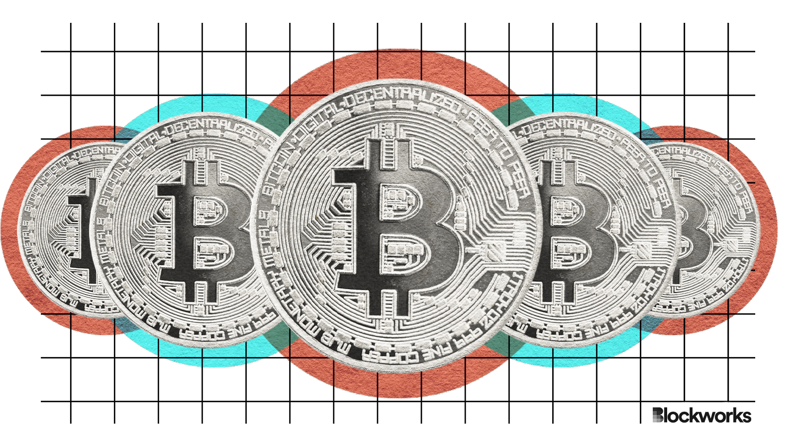 Bitcoin price still $43k after trading sideways for 2 months - Blockworks