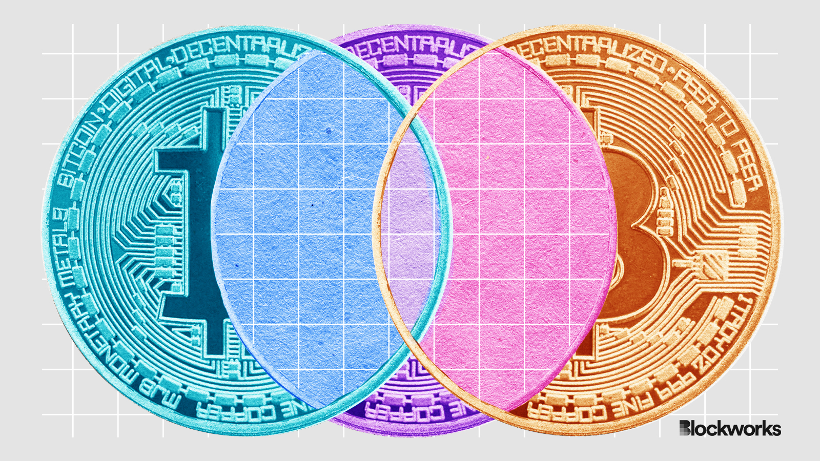 Stop chasing degens - Blockworks