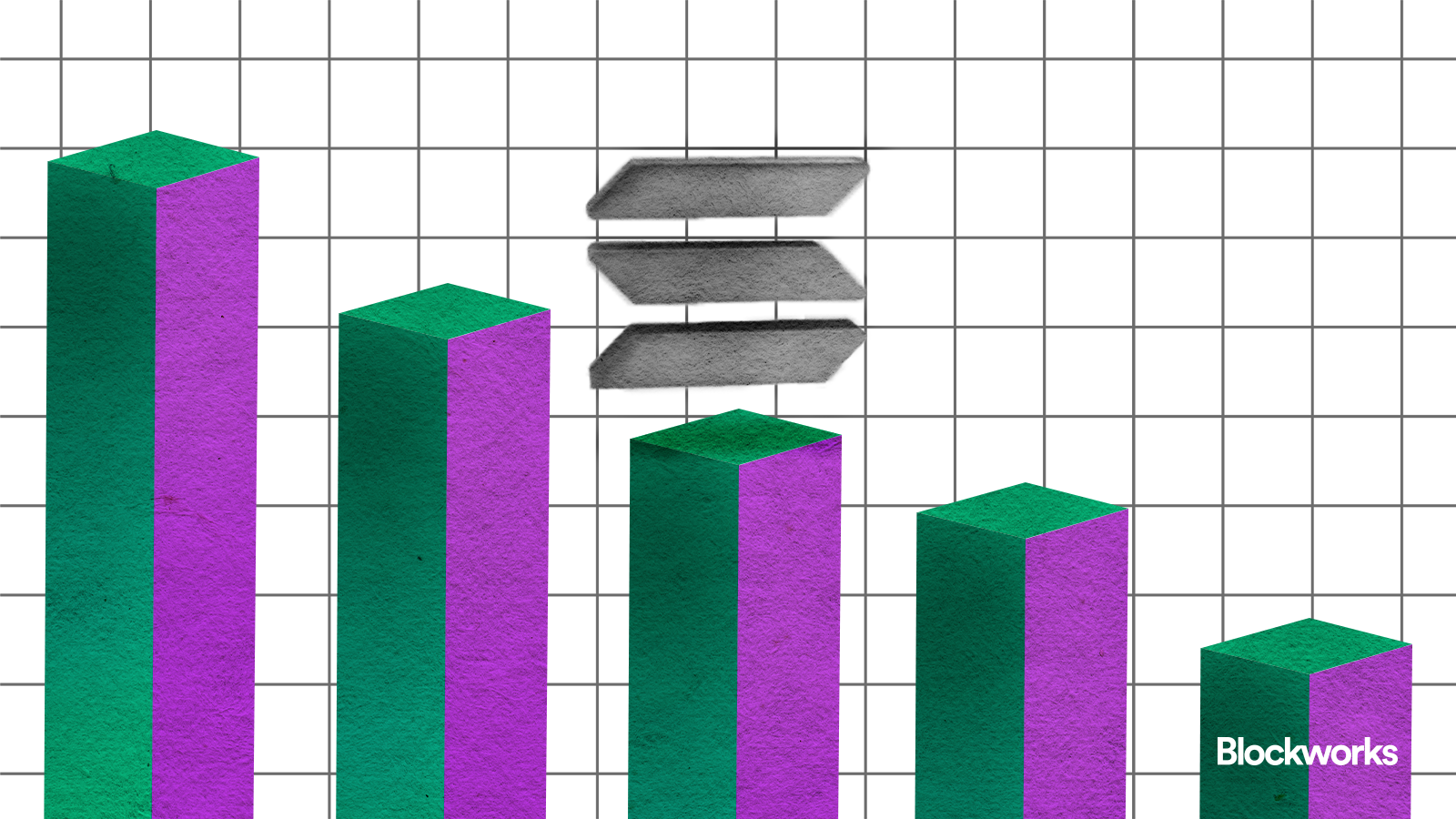 Solana Compass flags underperforming validators - Blockworks
