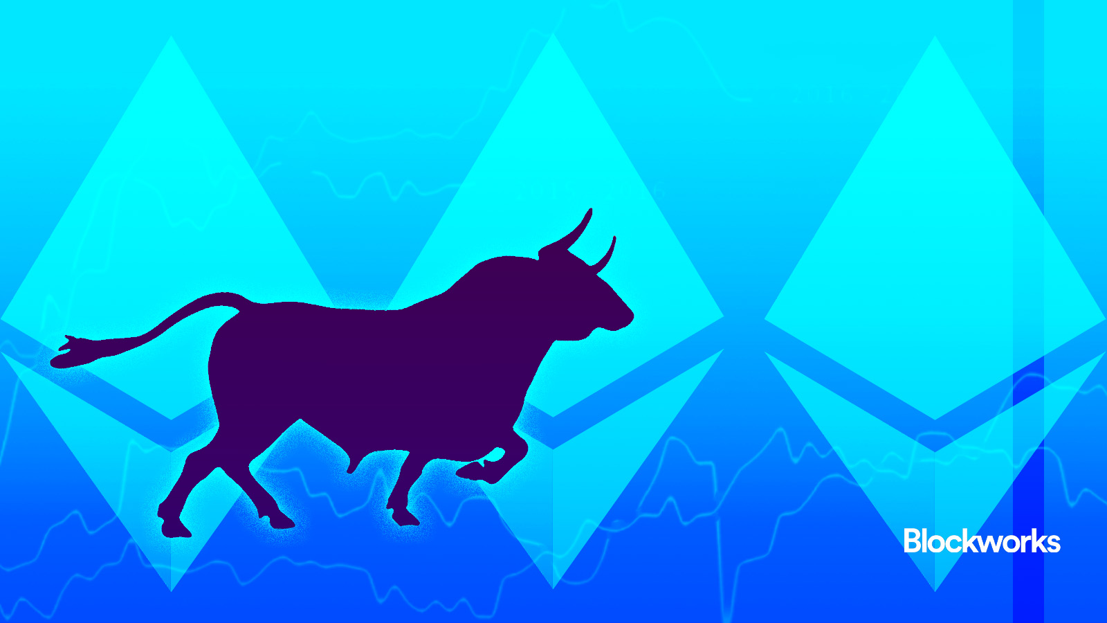 ETH poised to set tempo for the rest of the bull run - Blockworks