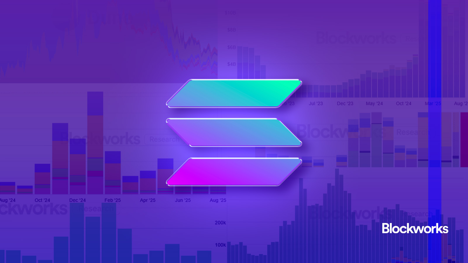 Solana in 8 charts: August edition - Blockworks
