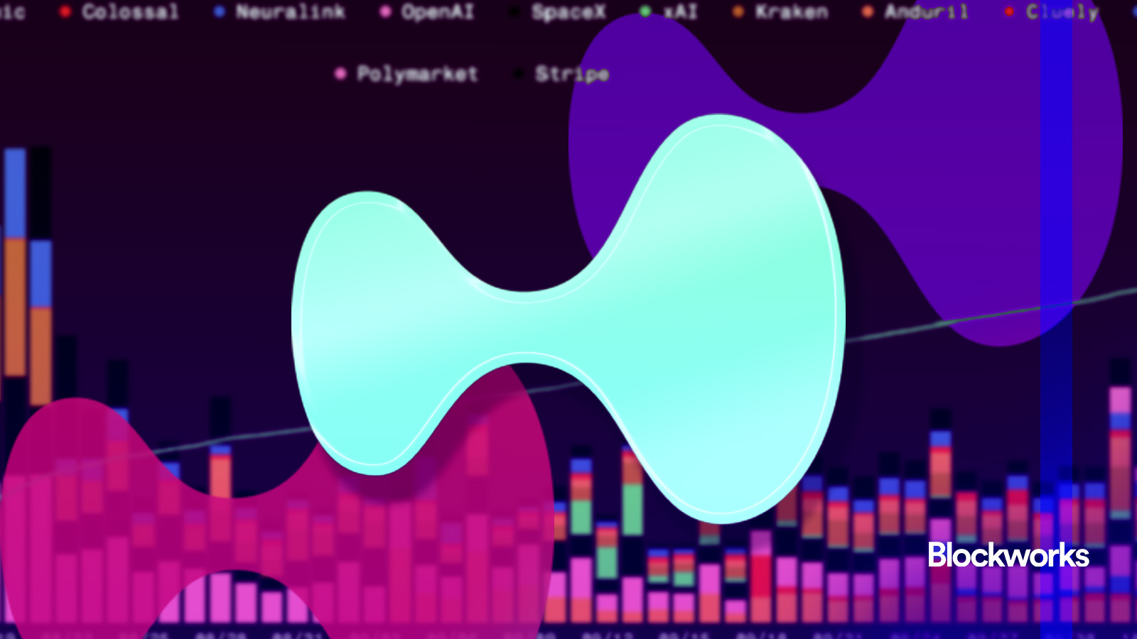 HIP-3 brings equity perps to crypto - Blockworks