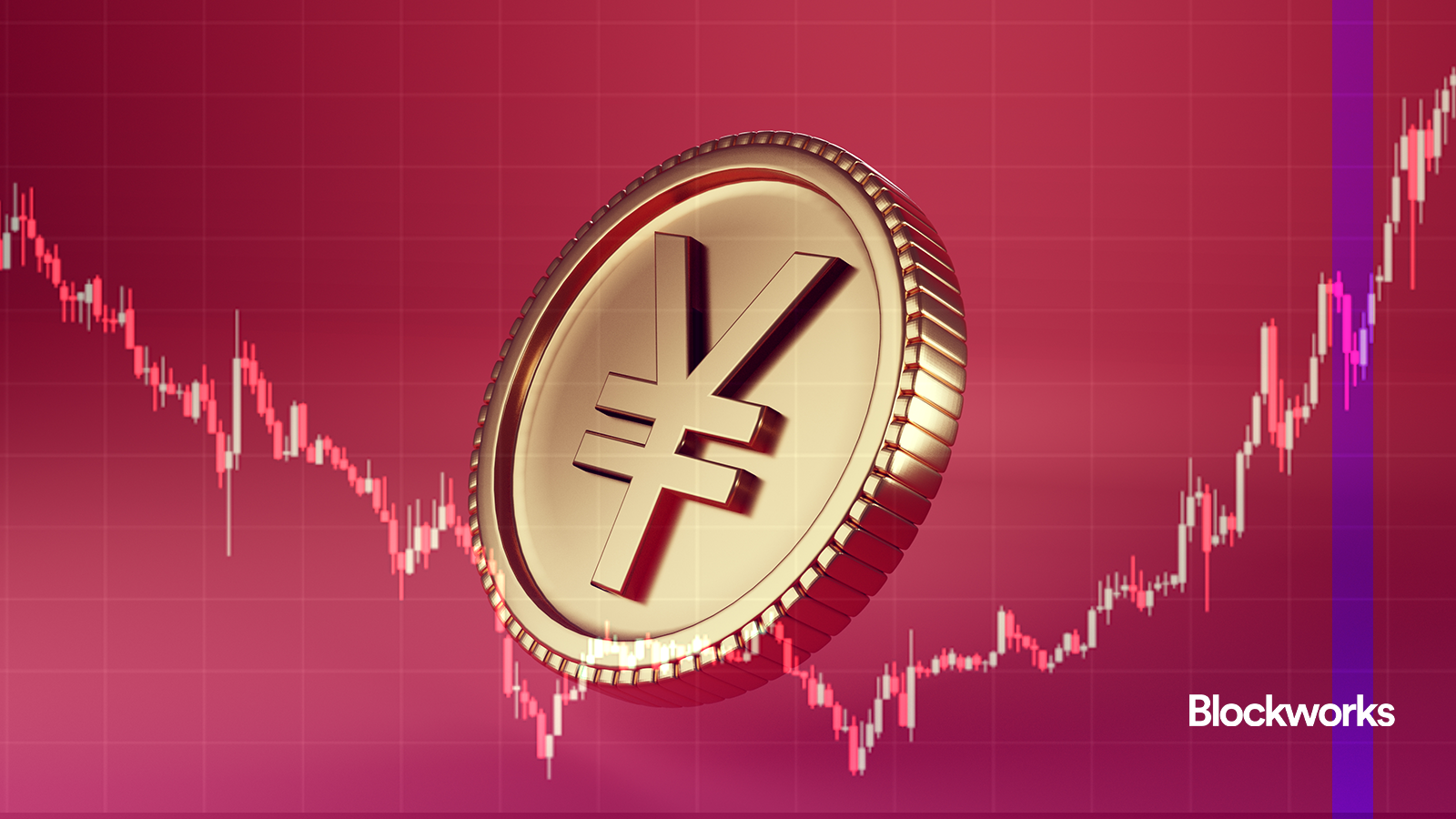 Yen pressures meet soft crypto carry - Blockworks